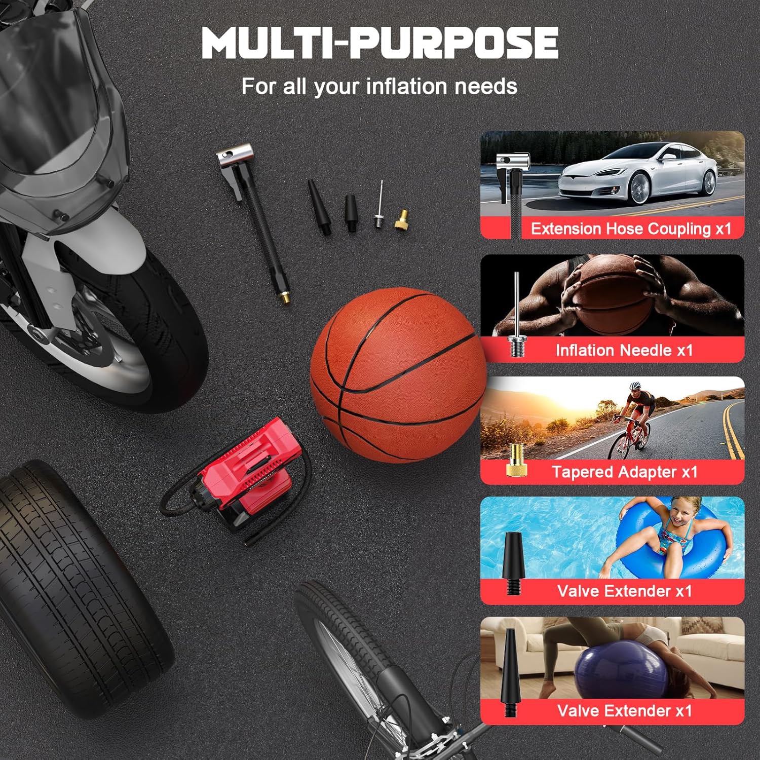 Cordless Tire Inflator Review – 160 PSI Portable Air Compressor Compatible with Milwaukee 18V Batter