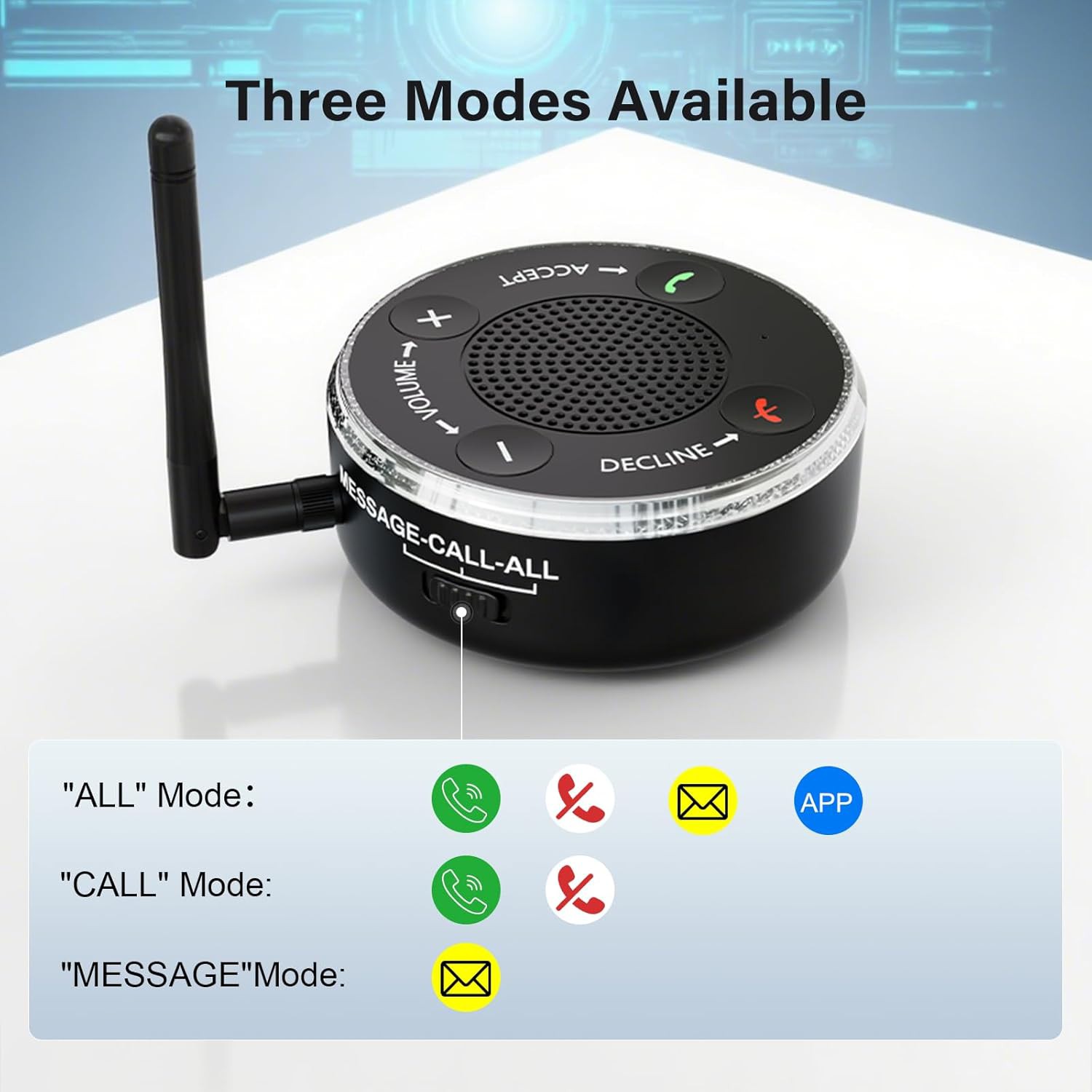 📞 Cell Phone Ringer Amplifier &amp;amp; Flasher Review | 116dB Bluetooth Phone Ringer for Seniors &amp;amp;