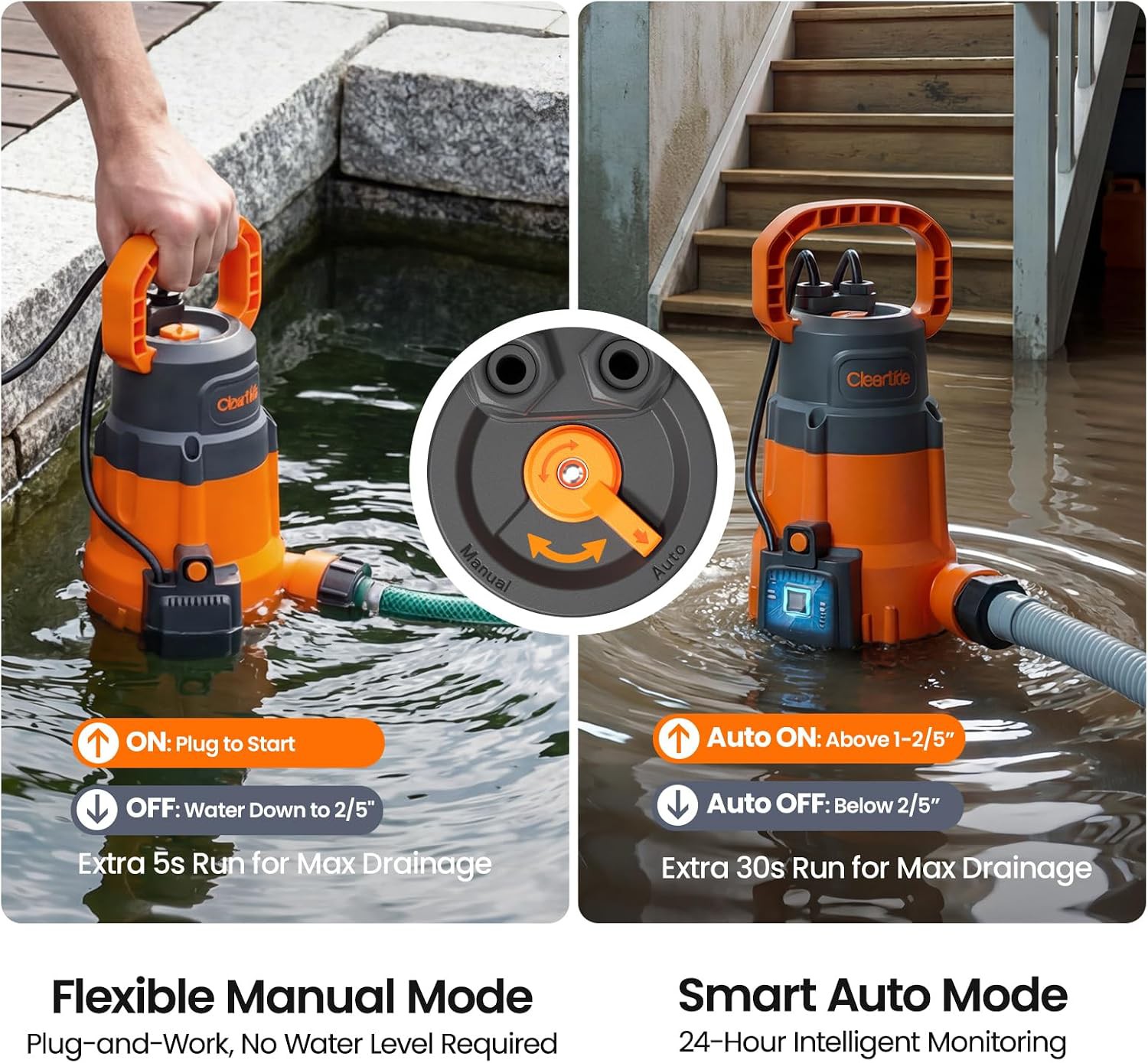 Submersible Utility Pump Review – 2790 GPH Portable Sump Pump with Auto Water Sensor for Basement Fl