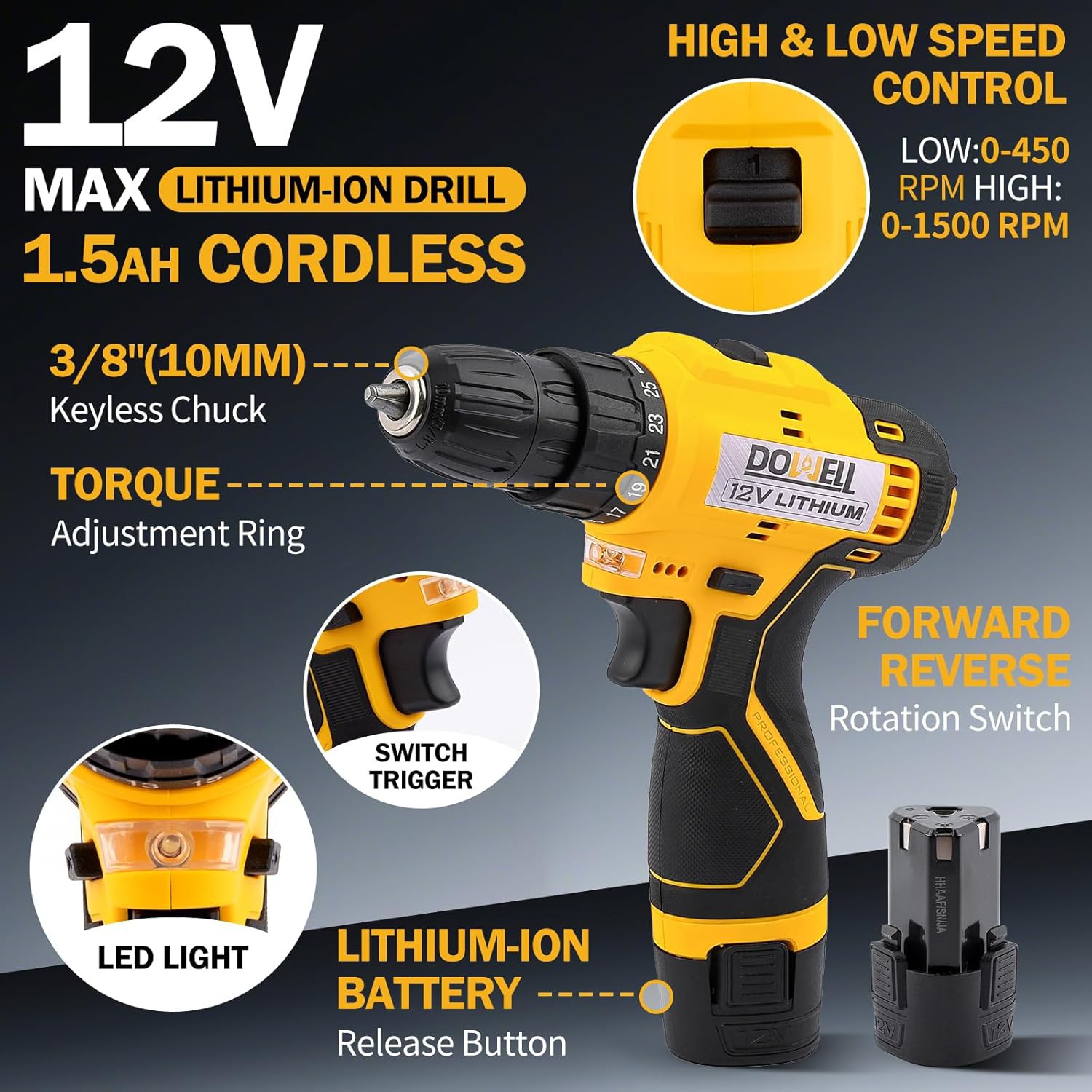 DOWELL 223-Piece Tool Kit Review – 12V Cordless Drill Set for Home Repair &amp;amp; DIY Projects