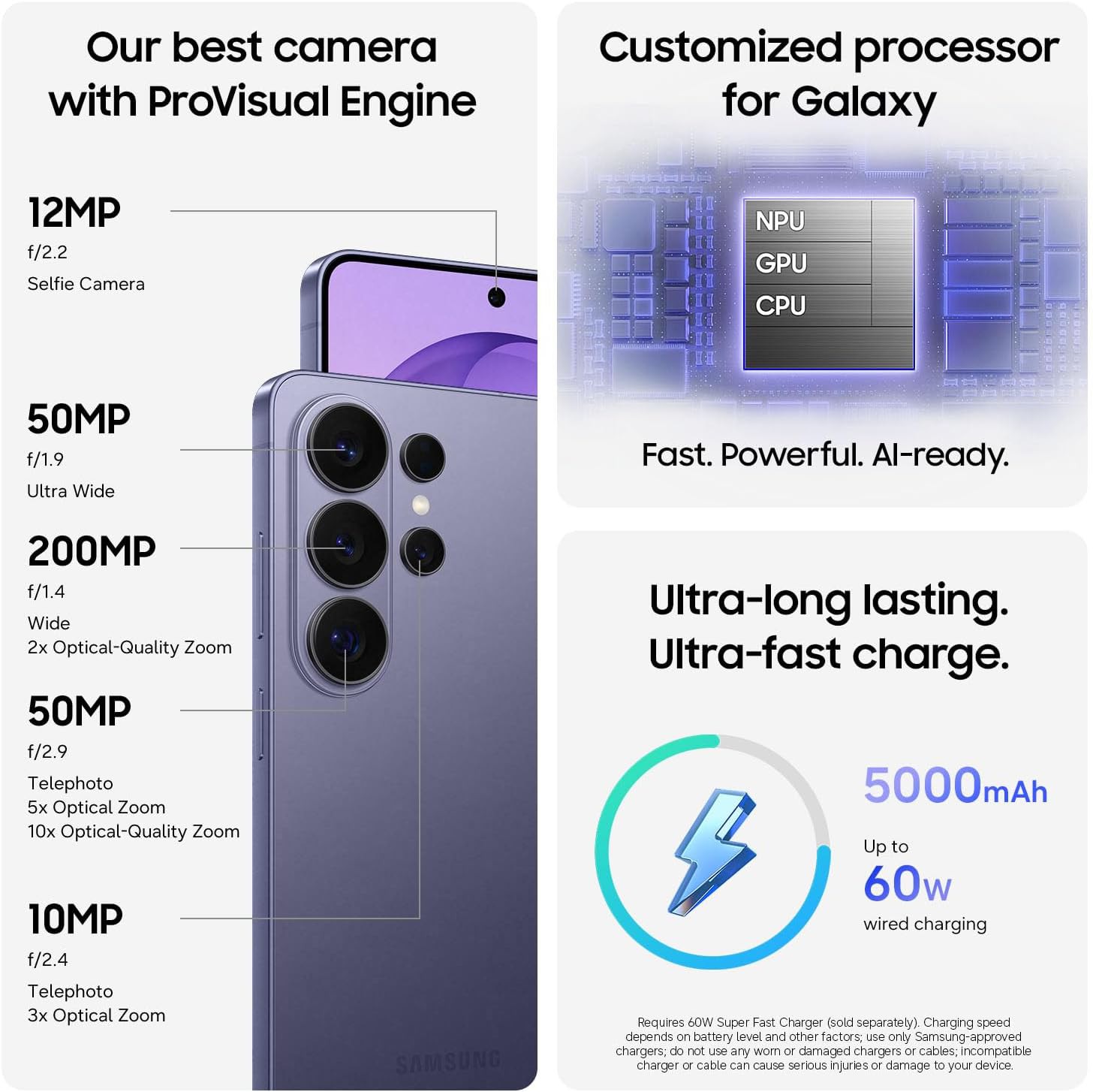 📱 Samsung Galaxy S26 Ultra Review | Galaxy AI, 200MP Camera, Privacy Display &amp;amp; Super Fast Chargi