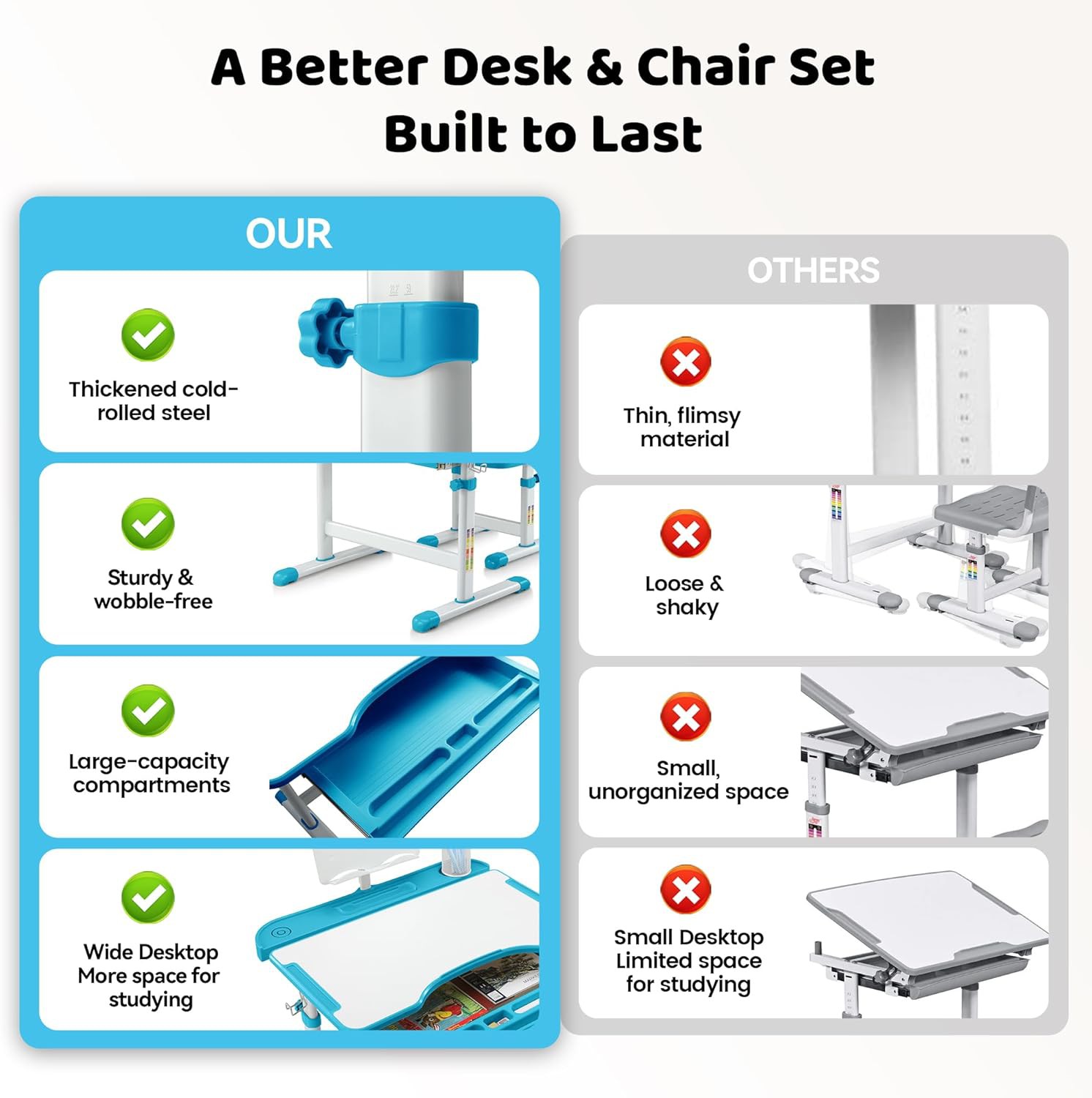 📚 Kids Functional Desk and Chair Set Review | Adjustable Study Desk with LED Lamp, Book Stand &amp;amp;