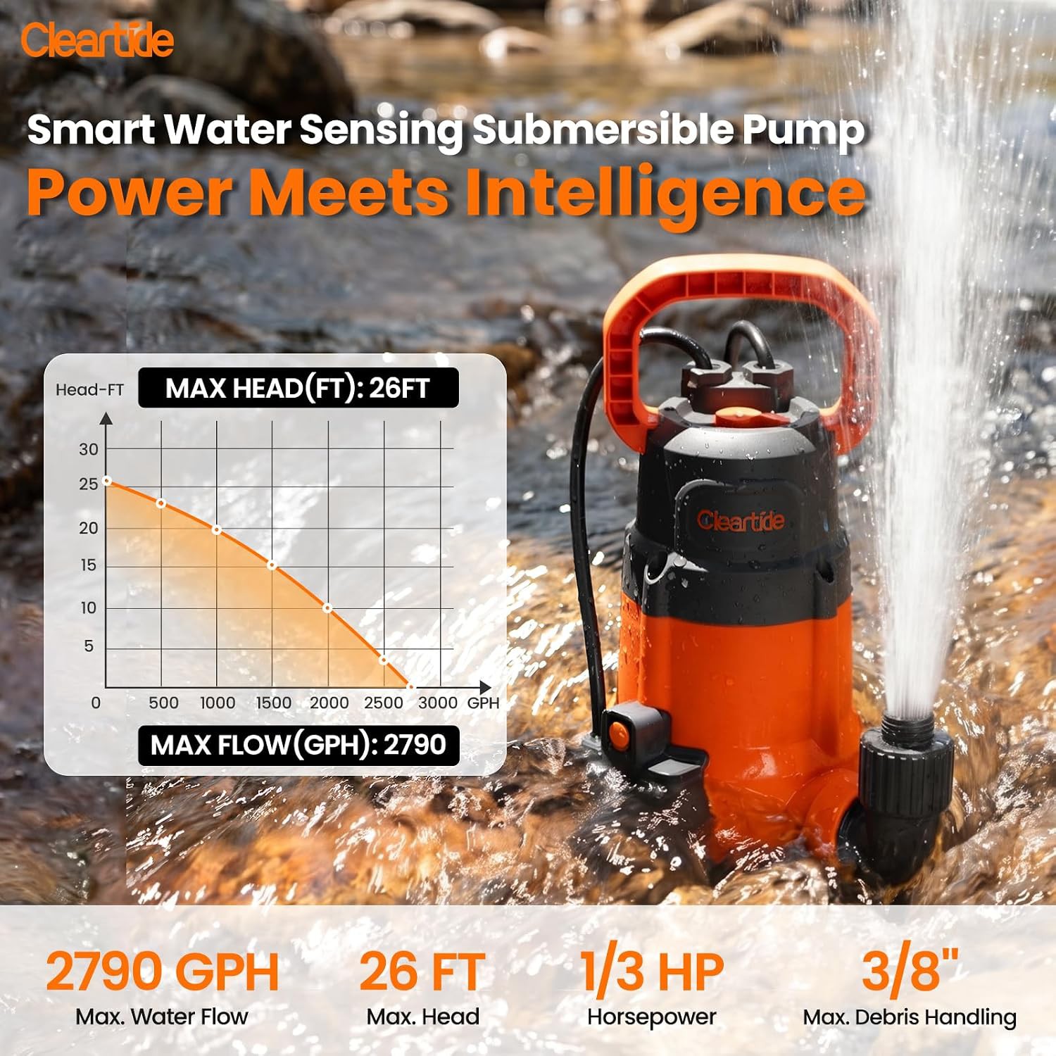 Submersible Utility Pump Review – 2790 GPH Portable Sump Pump with Auto Water Sensor for Basement Fl