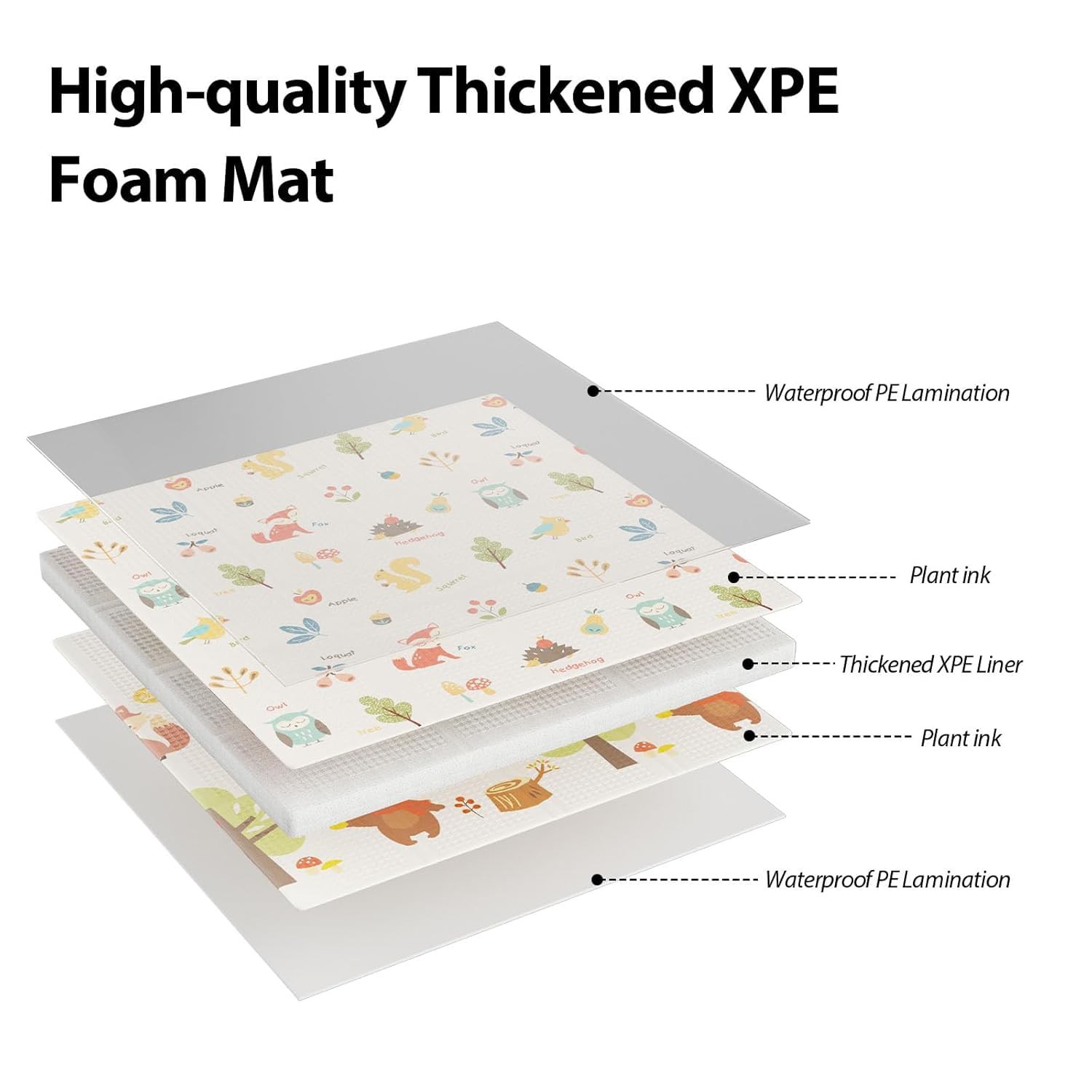👶 XVISHX Baby Play Mat Review | Foldable Waterproof Foam Play Mat for Babies &amp;amp; Toddlers